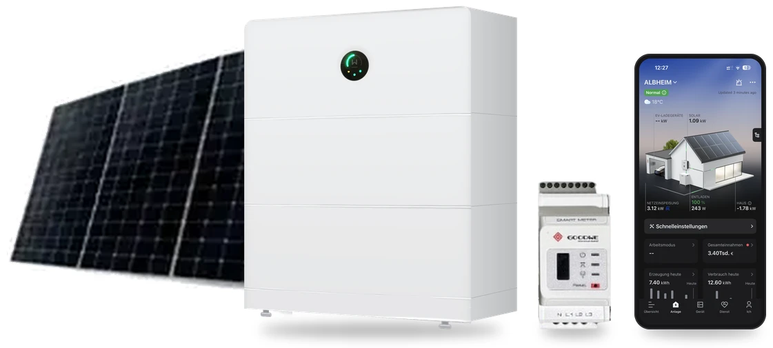 Energy Basic – Symbolbild